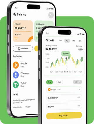 Gront Rislaven trading platform with live market data