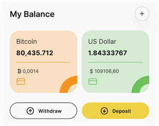 Gront Rislaven automated trading solution — dashboard overview